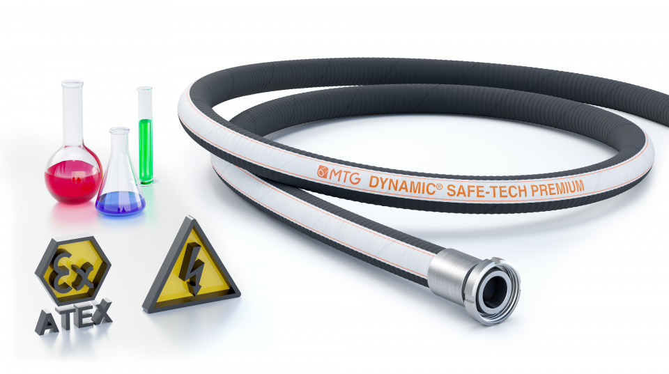 ID32 DYNAMIC SAFE-TECH PREMIUM rotolo.png