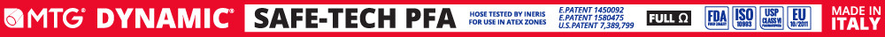 Marcatura MTG Dynamic Safe-Tech EN 12115.jpg