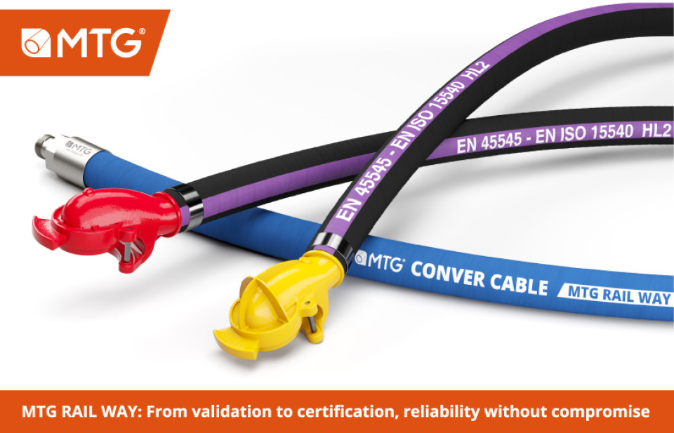 MTG Rail way - TRAIN.jpg