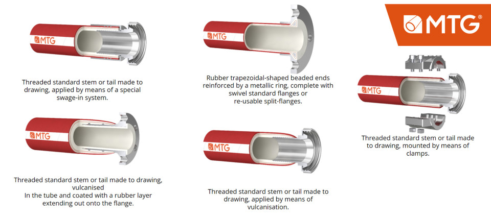 MTG Vulcanized fittings.jpg