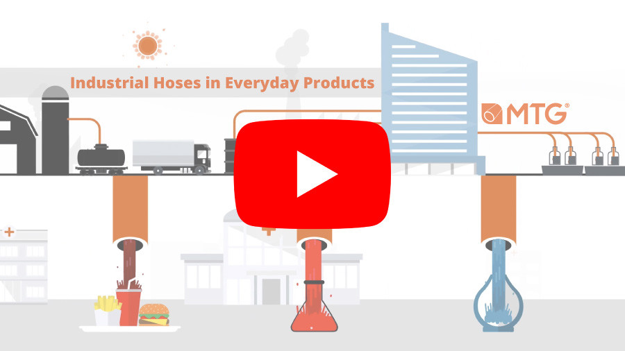 Video-preview---The-Invisible-Heroes-Industrial-Hoses-in-Everyday-Products.jpg
